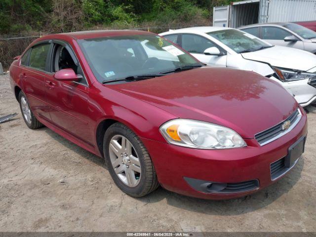  Salvage Chevrolet Impala