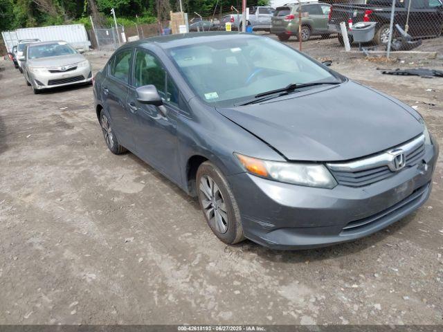  Salvage Honda Civic