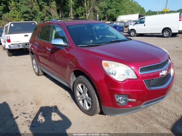  Salvage Chevrolet Equinox