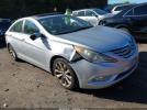 Hyundai SONATA Se Image 1