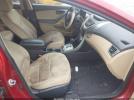 Hyundai ELANTRA Gls (ulsan Plant) Image 8