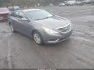 Hyundai SONATA Gls Pzev Image 1