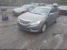 Hyundai SONATA Gls Pzev Image 4