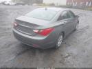 Hyundai SONATA Gls Pzev Image 5
