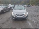 Hyundai SONATA Gls Pzev Image 6