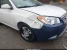 Hyundai ELANTRA Gls Image 3