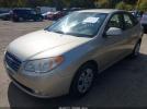 Hyundai ELANTRA Gls Image 7
