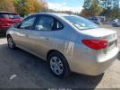 Hyundai ELANTRA Gls Image 2