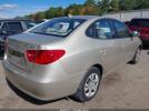 Hyundai ELANTRA Gls Image 4