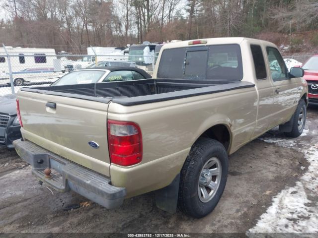 Ford Ranger Image 2