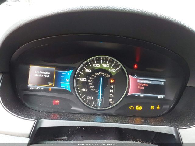 Ford Edge Sport Image 9