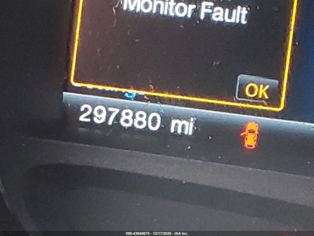 Ford Edge Sport Image 14