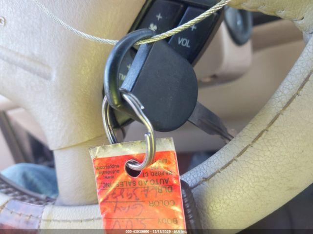 Ford Expedition Image 9